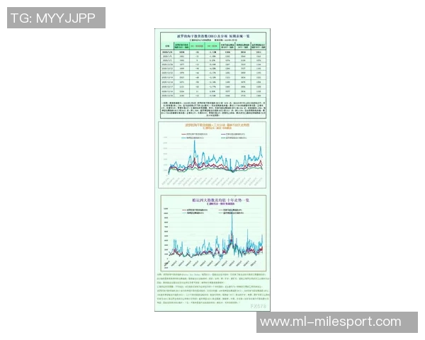 海港球员身价波动分析维塔尔蒯纪闻上涨武磊等人下跌情况解读